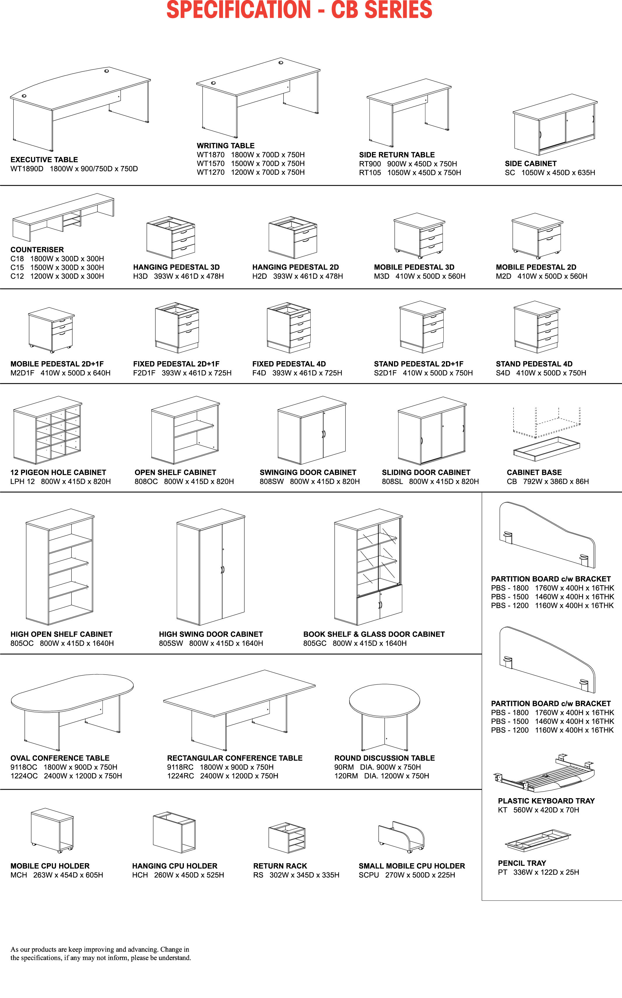 loose_furniture_spec